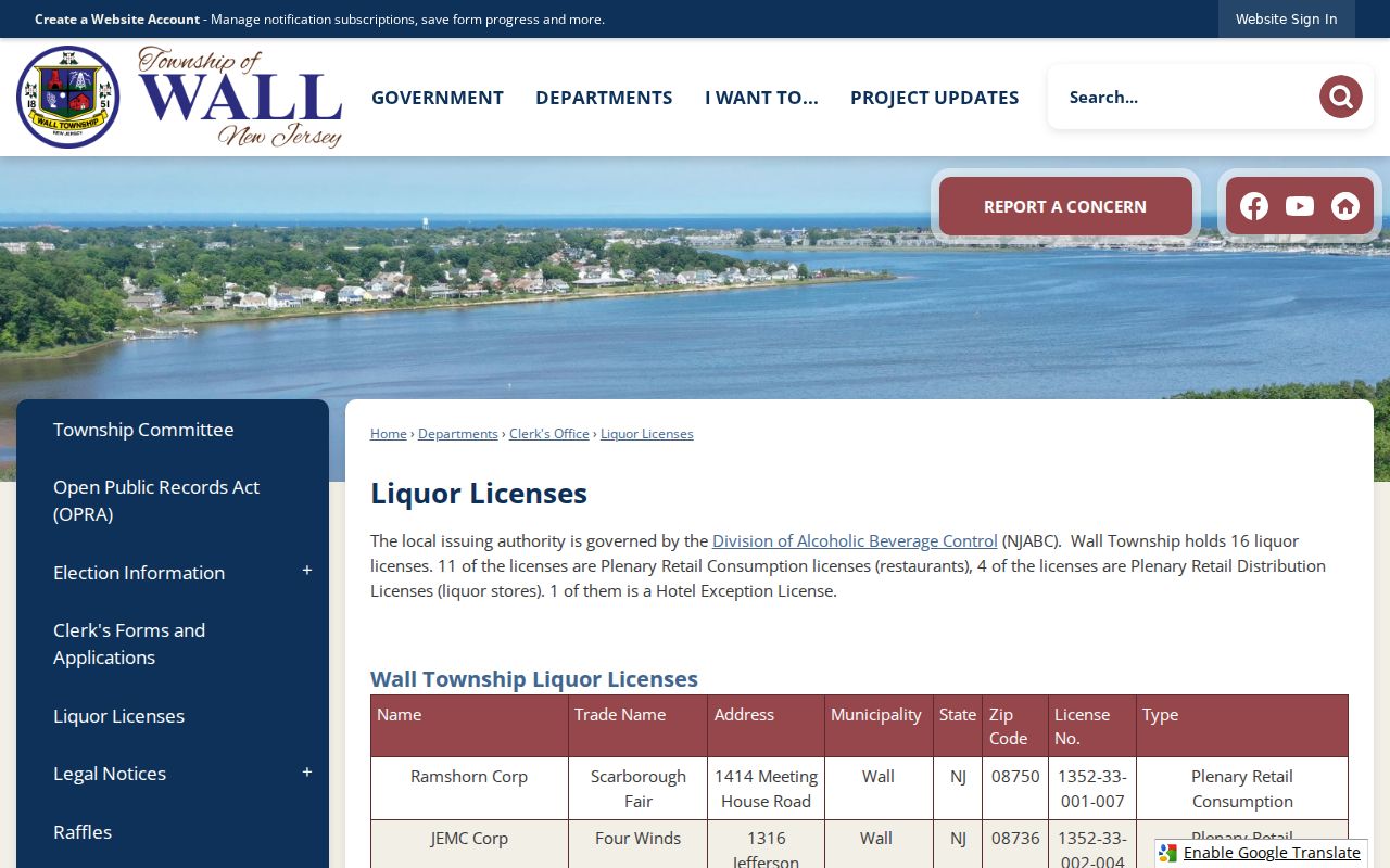 Wall ZIP code directory evidence in the municipal liquor-license address table